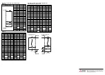 Preview for 8 page of Mitsubishi Electric MELSEC iQ-R Series Installation Manual