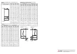 Preview for 24 page of Mitsubishi Electric MELSEC iQ-R Series Installation Manual