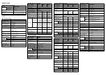 Preview for 30 page of Mitsubishi Electric MELSEC iQ-R Series Installation Manual