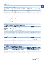 Preview for 53 page of Mitsubishi Electric MELSEC iQ-R Series Programming Manual