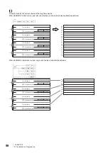 Preview for 60 page of Mitsubishi Electric MELSEC iQ-R Series Programming Manual