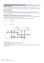 Preview for 62 page of Mitsubishi Electric MELSEC iQ-R Series Programming Manual