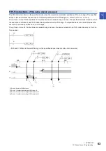 Preview for 65 page of Mitsubishi Electric MELSEC iQ-R Series Programming Manual