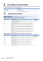 Preview for 70 page of Mitsubishi Electric MELSEC iQ-R Series Programming Manual