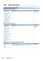 Preview for 74 page of Mitsubishi Electric MELSEC iQ-R Series Programming Manual