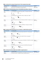 Preview for 84 page of Mitsubishi Electric MELSEC iQ-R Series Programming Manual