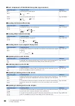 Preview for 86 page of Mitsubishi Electric MELSEC iQ-R Series Programming Manual