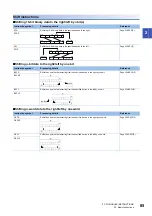 Preview for 87 page of Mitsubishi Electric MELSEC iQ-R Series Programming Manual