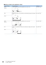 Preview for 88 page of Mitsubishi Electric MELSEC iQ-R Series Programming Manual