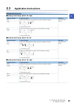 Preview for 93 page of Mitsubishi Electric MELSEC iQ-R Series Programming Manual