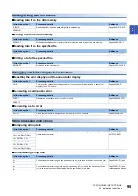 Preview for 97 page of Mitsubishi Electric MELSEC iQ-R Series Programming Manual