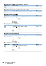 Preview for 104 page of Mitsubishi Electric MELSEC iQ-R Series Programming Manual