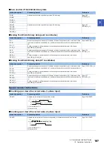 Preview for 109 page of Mitsubishi Electric MELSEC iQ-R Series Programming Manual