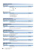 Preview for 110 page of Mitsubishi Electric MELSEC iQ-R Series Programming Manual