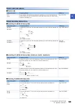 Preview for 111 page of Mitsubishi Electric MELSEC iQ-R Series Programming Manual