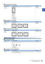 Preview for 117 page of Mitsubishi Electric MELSEC iQ-R Series Programming Manual