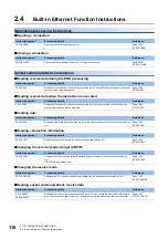 Preview for 120 page of Mitsubishi Electric MELSEC iQ-R Series Programming Manual