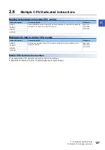 Preview for 129 page of Mitsubishi Electric MELSEC iQ-R Series Programming Manual