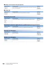 Preview for 136 page of Mitsubishi Electric MELSEC iQ-R Series Programming Manual