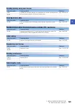 Preview for 143 page of Mitsubishi Electric MELSEC iQ-R Series Programming Manual