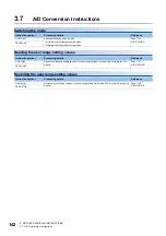 Preview for 144 page of Mitsubishi Electric MELSEC iQ-R Series Programming Manual