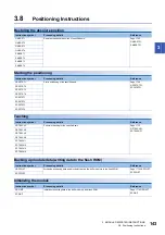 Preview for 145 page of Mitsubishi Electric MELSEC iQ-R Series Programming Manual