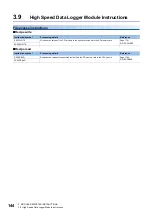 Preview for 146 page of Mitsubishi Electric MELSEC iQ-R Series Programming Manual