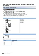 Preview for 164 page of Mitsubishi Electric MELSEC iQ-R Series Programming Manual