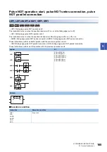 Preview for 167 page of Mitsubishi Electric MELSEC iQ-R Series Programming Manual