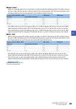 Preview for 169 page of Mitsubishi Electric MELSEC iQ-R Series Programming Manual