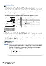 Preview for 176 page of Mitsubishi Electric MELSEC iQ-R Series Programming Manual