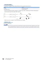 Preview for 192 page of Mitsubishi Electric MELSEC iQ-R Series Programming Manual