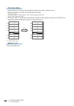 Preview for 196 page of Mitsubishi Electric MELSEC iQ-R Series Programming Manual