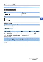 Preview for 197 page of Mitsubishi Electric MELSEC iQ-R Series Programming Manual