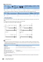 Preview for 210 page of Mitsubishi Electric MELSEC iQ-R Series Programming Manual