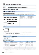 Preview for 220 page of Mitsubishi Electric MELSEC iQ-R Series Programming Manual