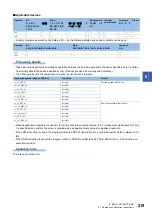 Preview for 221 page of Mitsubishi Electric MELSEC iQ-R Series Programming Manual