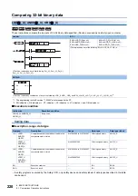 Preview for 222 page of Mitsubishi Electric MELSEC iQ-R Series Programming Manual