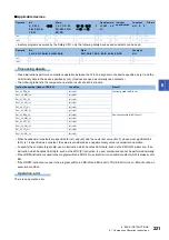 Preview for 223 page of Mitsubishi Electric MELSEC iQ-R Series Programming Manual