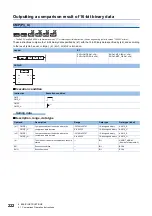 Preview for 224 page of Mitsubishi Electric MELSEC iQ-R Series Programming Manual