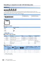 Preview for 226 page of Mitsubishi Electric MELSEC iQ-R Series Programming Manual