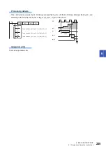 Preview for 227 page of Mitsubishi Electric MELSEC iQ-R Series Programming Manual