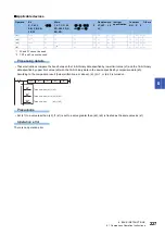 Preview for 229 page of Mitsubishi Electric MELSEC iQ-R Series Programming Manual