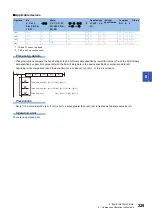 Preview for 231 page of Mitsubishi Electric MELSEC iQ-R Series Programming Manual