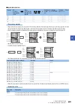 Preview for 233 page of Mitsubishi Electric MELSEC iQ-R Series Programming Manual