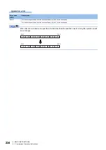 Preview for 236 page of Mitsubishi Electric MELSEC iQ-R Series Programming Manual