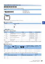 Preview for 239 page of Mitsubishi Electric MELSEC iQ-R Series Programming Manual