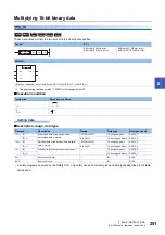 Preview for 253 page of Mitsubishi Electric MELSEC iQ-R Series Programming Manual