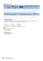 Preview for 254 page of Mitsubishi Electric MELSEC iQ-R Series Programming Manual