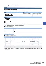 Preview for 255 page of Mitsubishi Electric MELSEC iQ-R Series Programming Manual